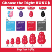 Hondenspeelgoed KONG Classic Small Rood Hondenspeelgoed KONG Classic Small Rood