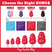 Hondenspeelgoed KONG Classic X-Small Rood