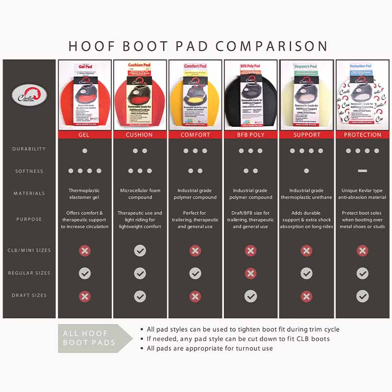 Inlegzolen Support Pads 2-pack